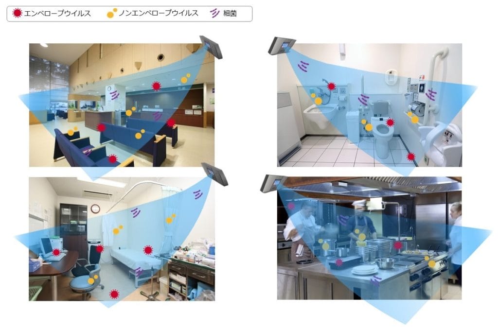 推奨設置場所イメージ