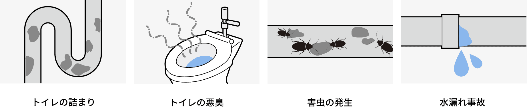 トイレの詰まり、トイレの悪臭、害虫の発生、水漏れ事故