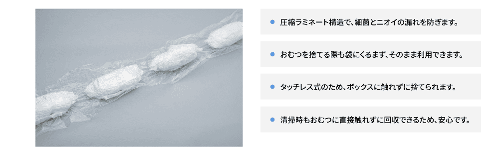 圧縮ラミネート構造で、細菌とニオイの漏れを防ぎます