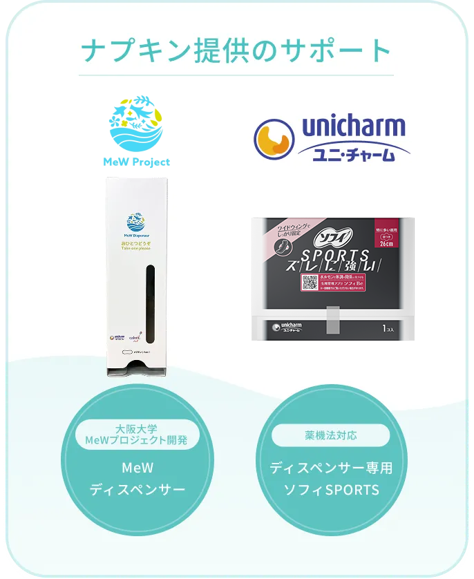 ナプキン提供のサポート